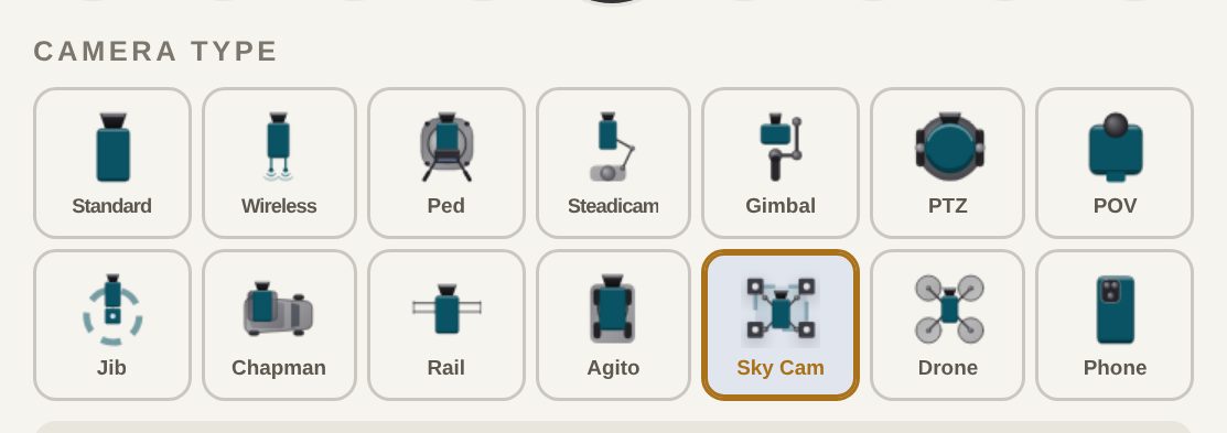 The fourteen camera types in the camera panel