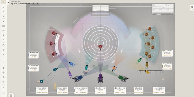 Unscripted: a competition-show stage on the Mac — the host, the judges, the cast and eleven cameras, each in its own colour