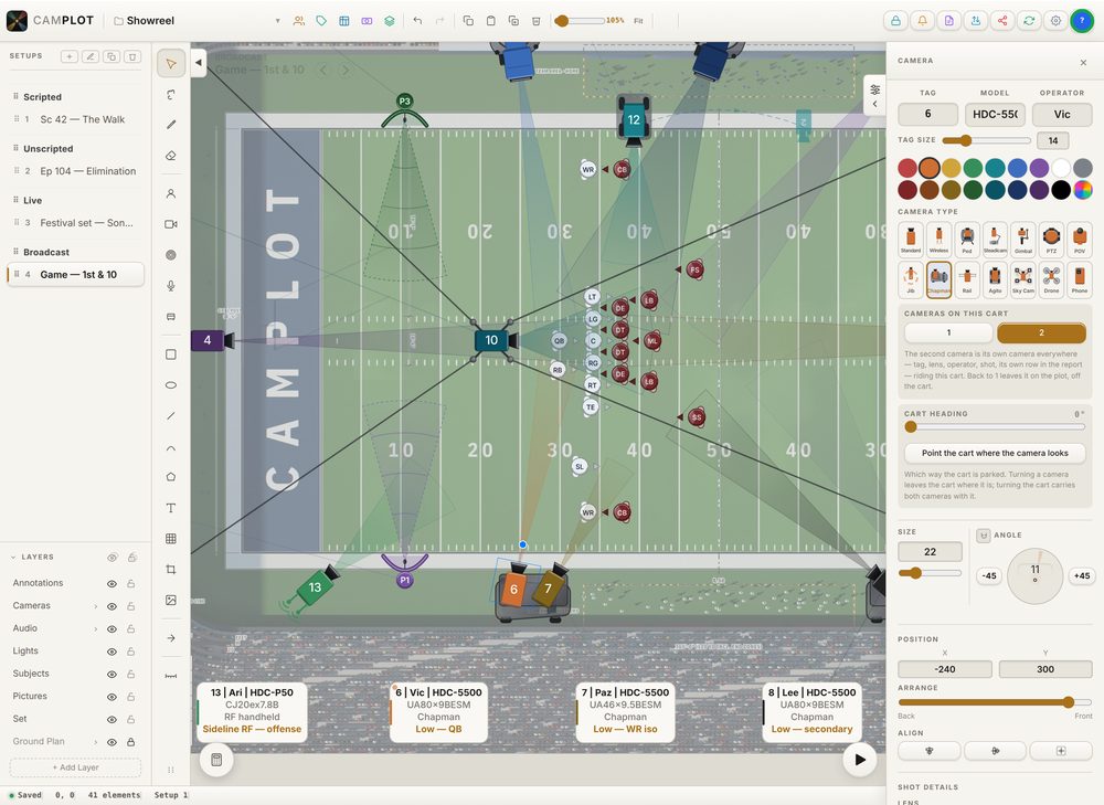 The football plot on iPad with Chapman camera 6 selected — two cameras on one cart — and its camera panel open