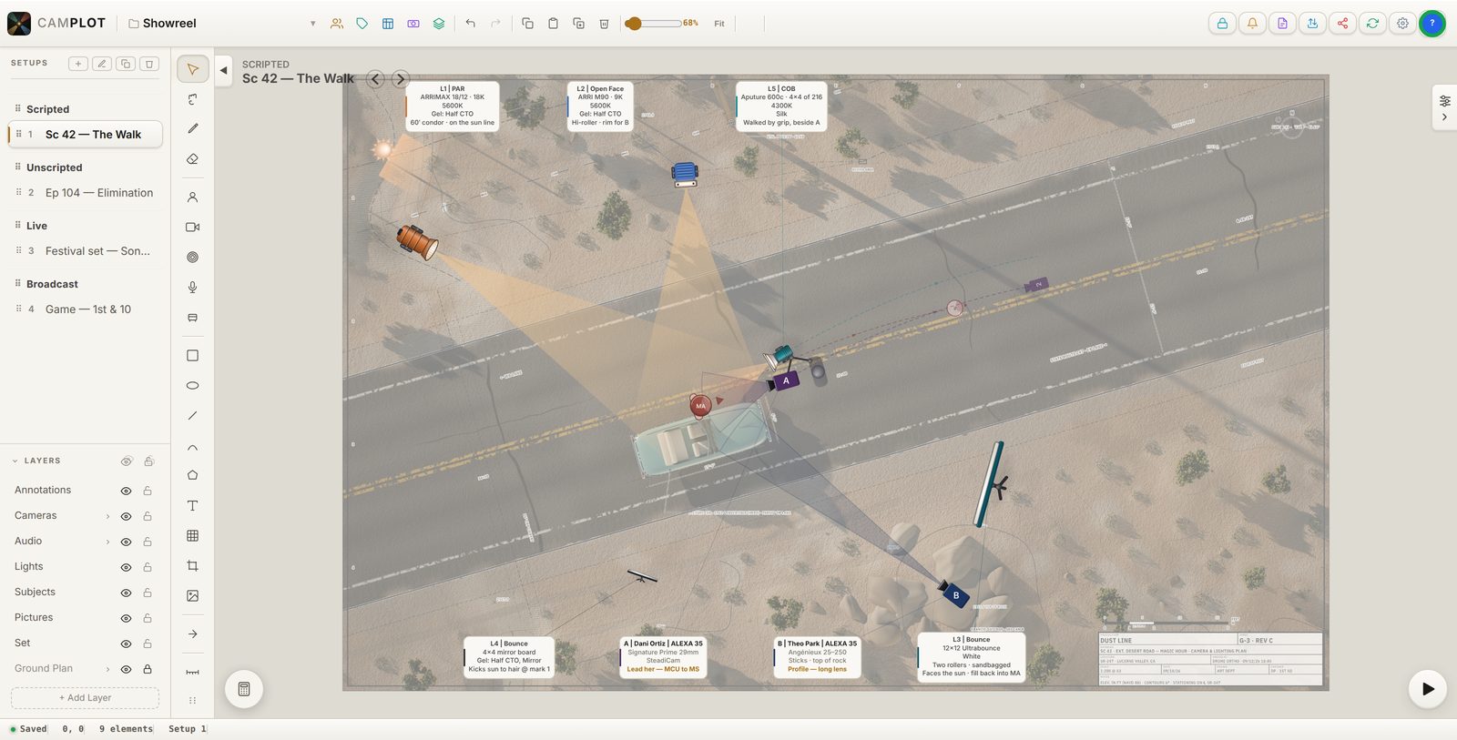 A feature-film plot on the Mac: a desert road seen from above with the picture car, the actor’s walk, a Steadicam and a long-lens camera, and the lighting package — an 18K on a condor, an open face, a 12×12 bounce and a mirror board