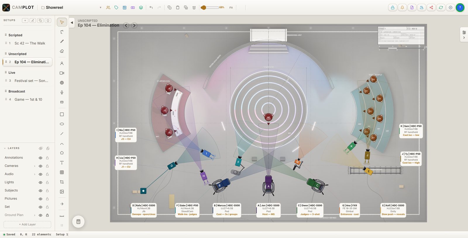 A competition-show plot on the Mac: an LED deck, the judges’ desk and a tiered cast area, with eleven cameras — three pedestals, a jib, a dolly, a Steadicam, a gimbal and four RF handhelds — each in its own colour