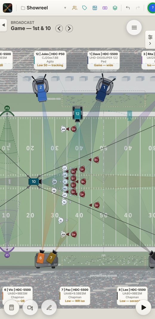 The football plot on iPhone