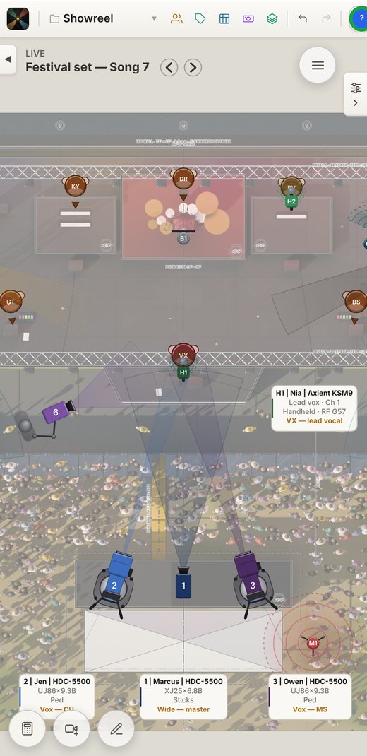 The festival plot on iPhone
